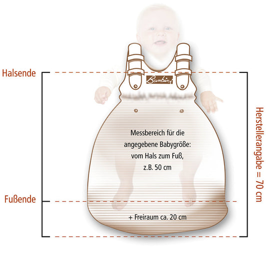 Die wichtigsten Fragen zum Babyschlafsack